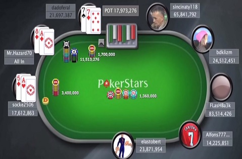 Understanding the Rules, Variants and Odds of Online Poker